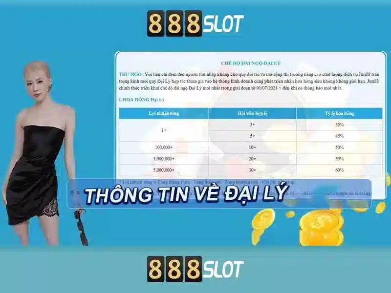 cá cược Slot - 888slot